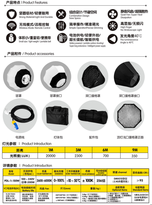 PDL-1-150W 单头太空灯.png